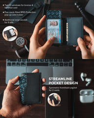 Credit Card Wallet